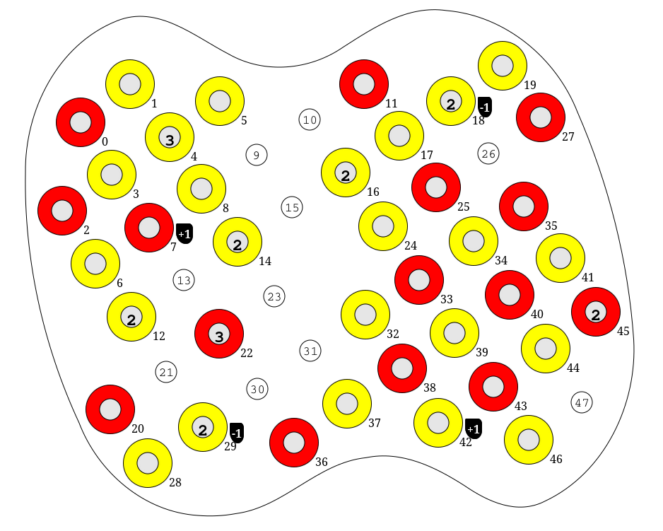 Plateau jeu Avalam